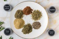 Savory Poultry Blend