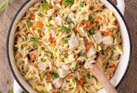 Hearty Chicken Pot Pie Pasta