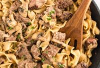 Classic Beef Stroganoff