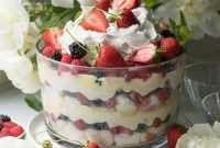 Berry Medley Trifle