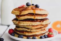 Fluffy Buttermilk Pancakes
