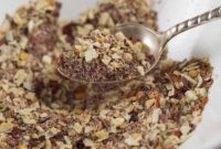 Custom Taco Spice Blend