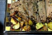 The Quintessential Sunday Roast