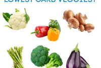 Düşük Karbonhidratlı Sebzeler: Ne Yenmeli, Nelerden Kaçınmalı