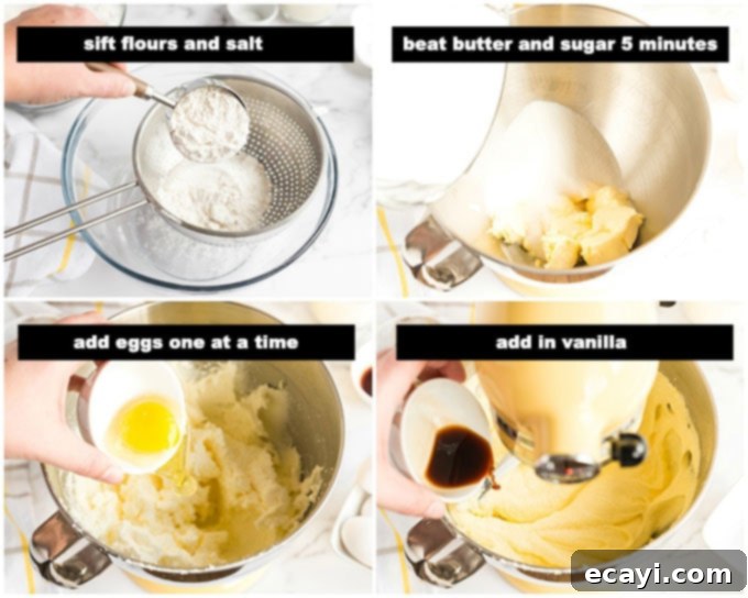 Velvety Whipping Cream Pound Cake 3 Illustrated steps showing sifting flour, creaming butter and sugar, and adding eggs for pound cake batter preparation.