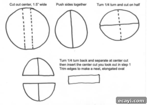 spiderman-diagram for cutting cake Diagram illustrating how to cut and shape a round cake into an oval for Spiderman's face design.