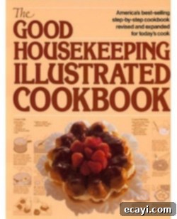 Delicious Gifts for Food Lovers 16 Good Housekeeping Illustrated Cookbook product image, showing its classic cover