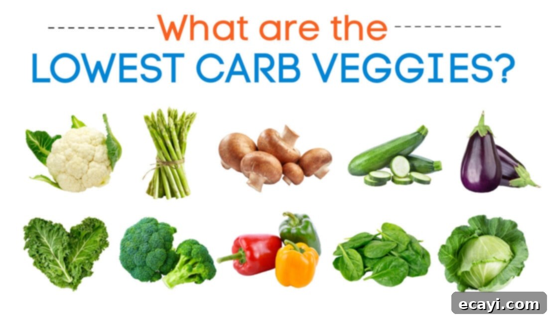 Düşük Karbonhidratlı Sebzeler: Ne Yenmeli, Nelerden Kaçınmalı 3 A colorful infographic displaying the top 10 best low-carb vegetables with their net carb counts, ideal for a keto or low-carb diet.